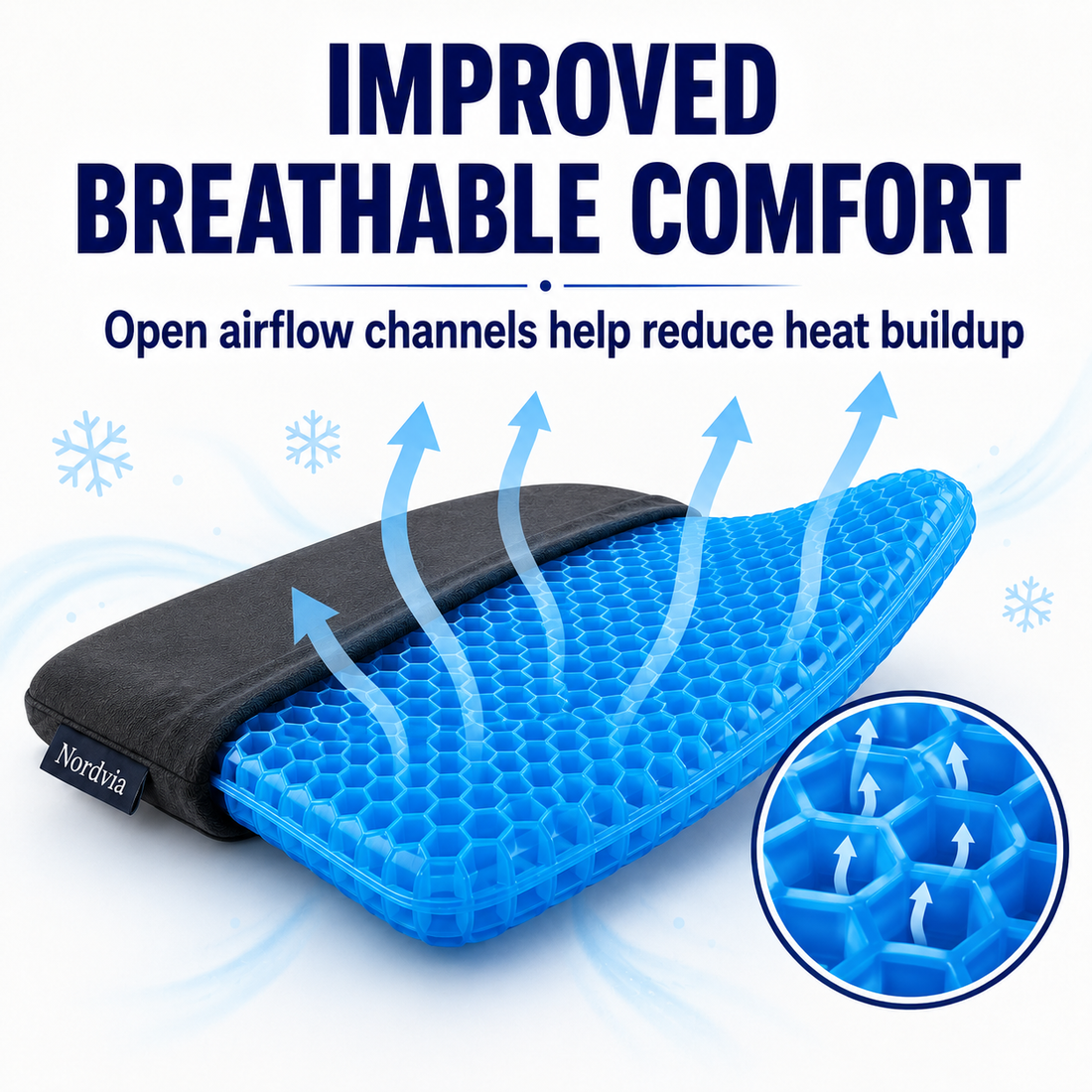 Gel Cushion – Nordvia™