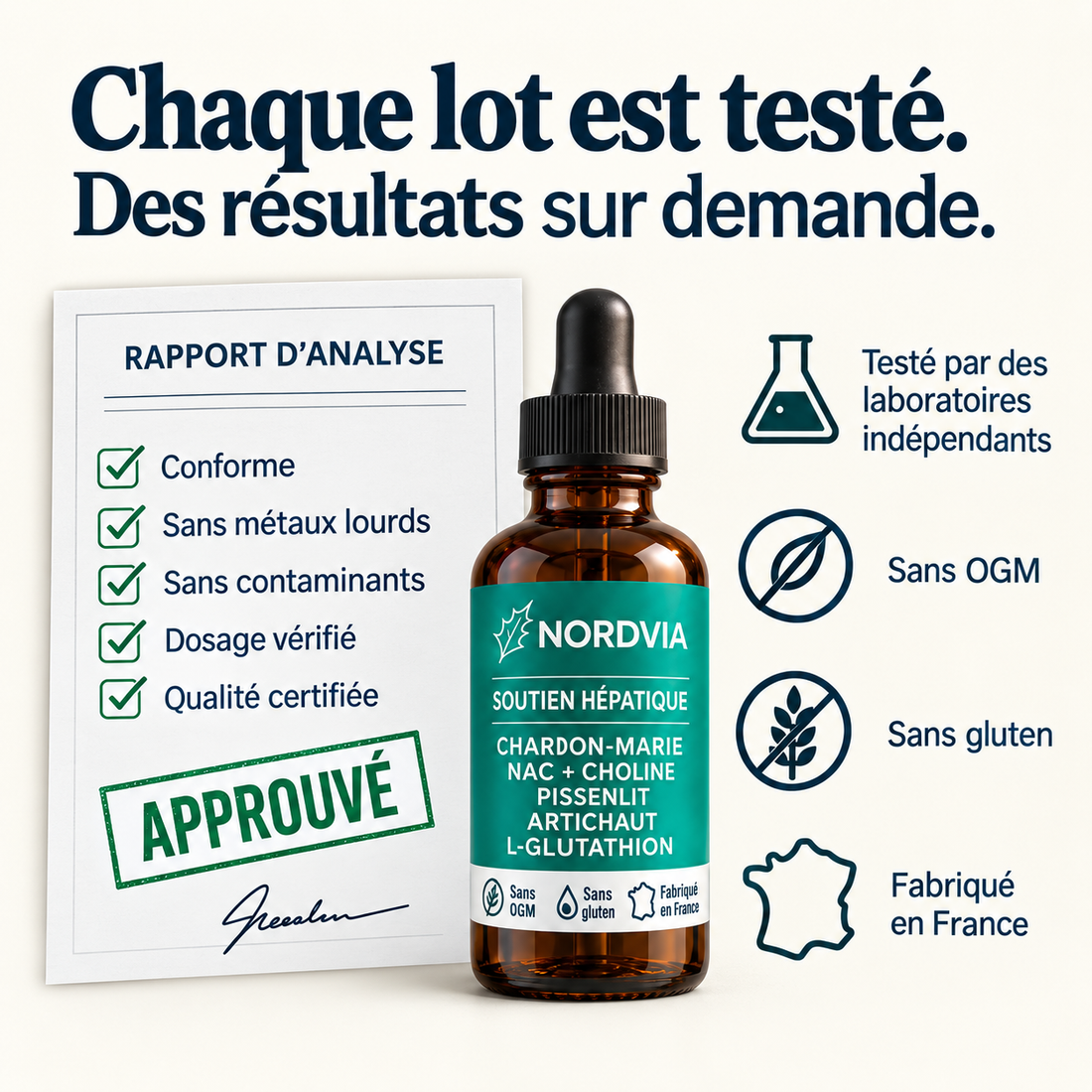 Complete Liver Support