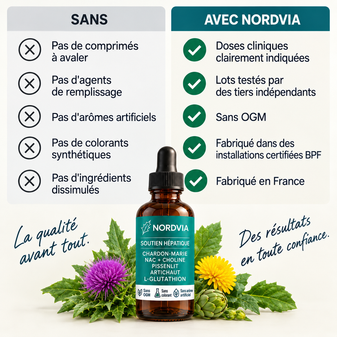 Complete Liver Support